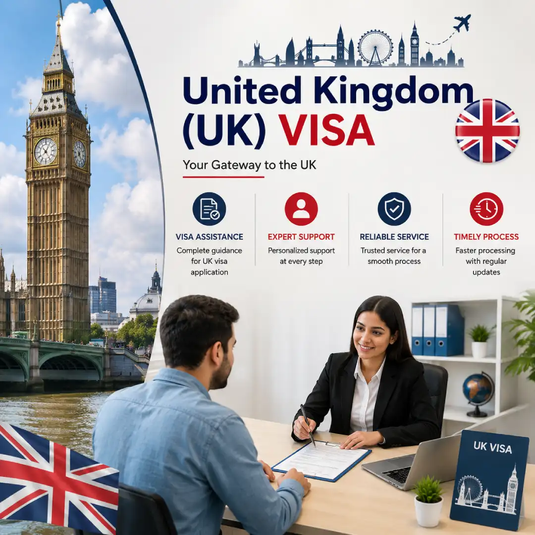 United Kingdom (UK) Visa